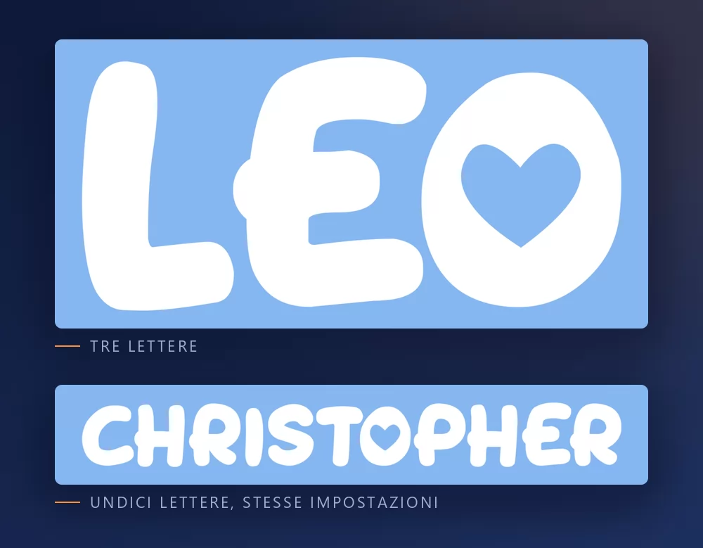 Un nome di tre lettere e uno di undici nelle stesse lettere bianche tonde e spesse, quello lungo visibilmente più stretto