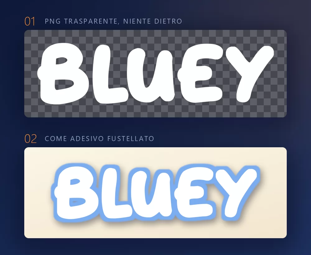 Le stesse lettere mostrate due volte: prima su una scacchiera scura che indica lo sfondo trasparente, poi come adesivo fustellato con bordo azzurro cielo su una superficie crema