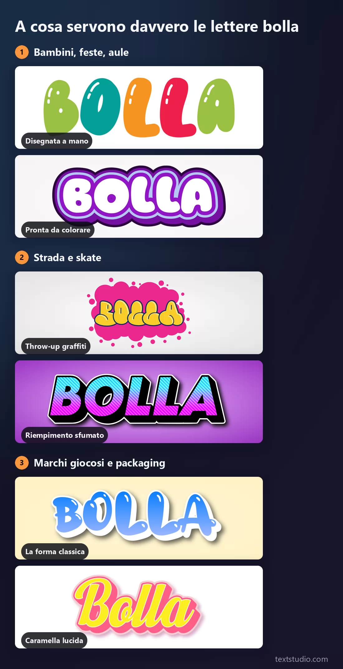 Lettere bolla ordinate per uso: gli stili disegnati a mano e a contorno per i bambini, throw-up graffiti e sfumato per strada e skate, la classica e il corsivo caramella per i marchi giocosi