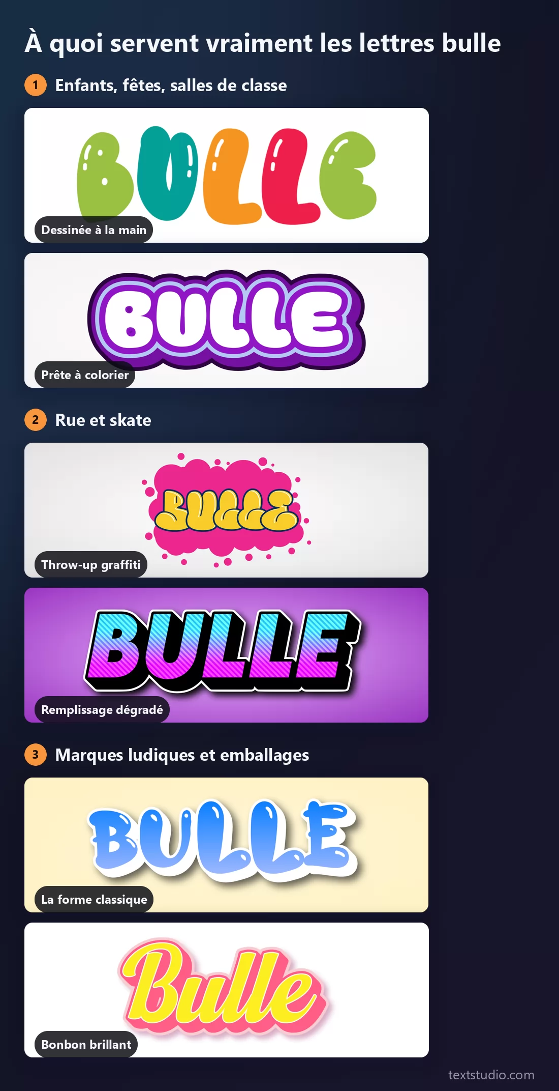 Les lettres bulle triées par usage : les styles dessinés à la main et à contours pour les enfants, le throw-up graffiti et le dégradé pour la rue et le skate, la forme classique et le script bonbon pour les marques ludiques