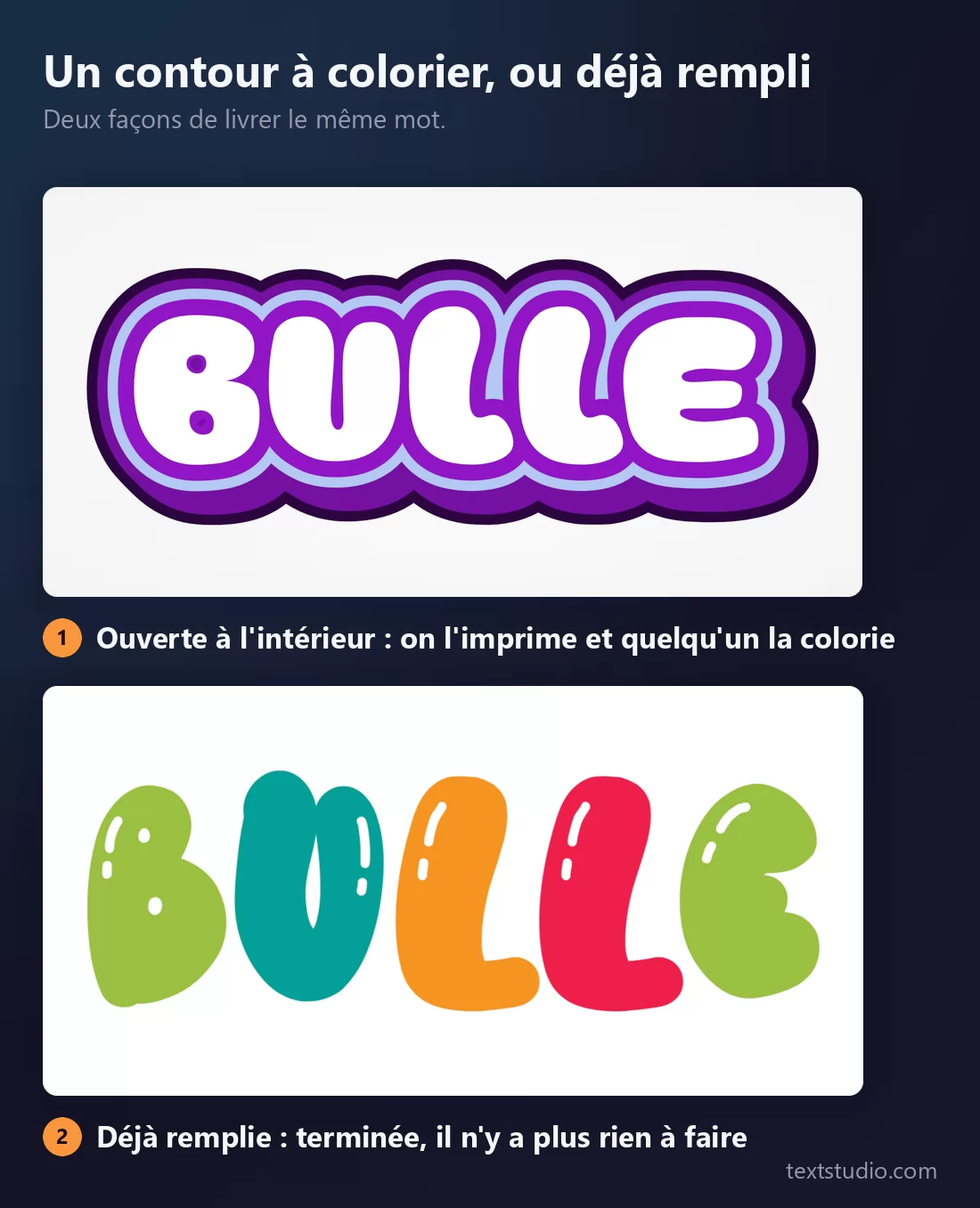 Deux traitements du même mot en lettres bulle : des lettres blanches aux intérieurs laissés vides, prêtes à colorier, et des lettres déjà remplies en vert, bleu canard, orange et rouge