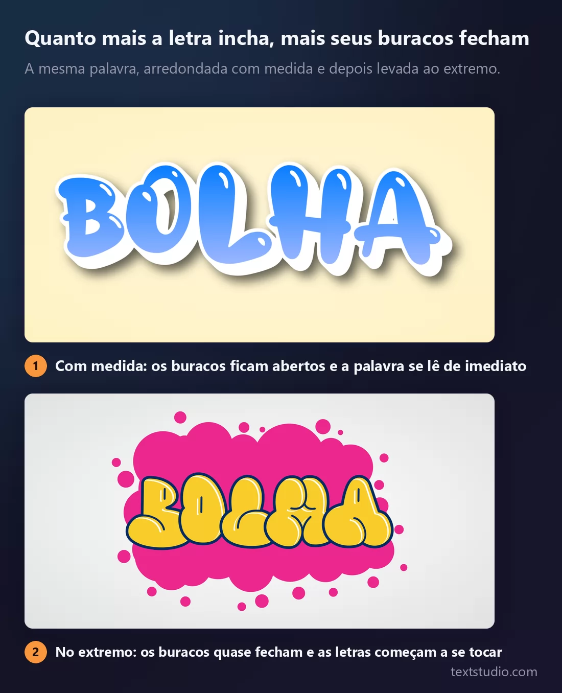 A palavra Bolha em letras bolha duas vezes: arredondada com medida, com os buracos dentro das letras ainda abertos, e levada ao extremo, com os buracos reduzidos a frestas e as letras se sobrepondo