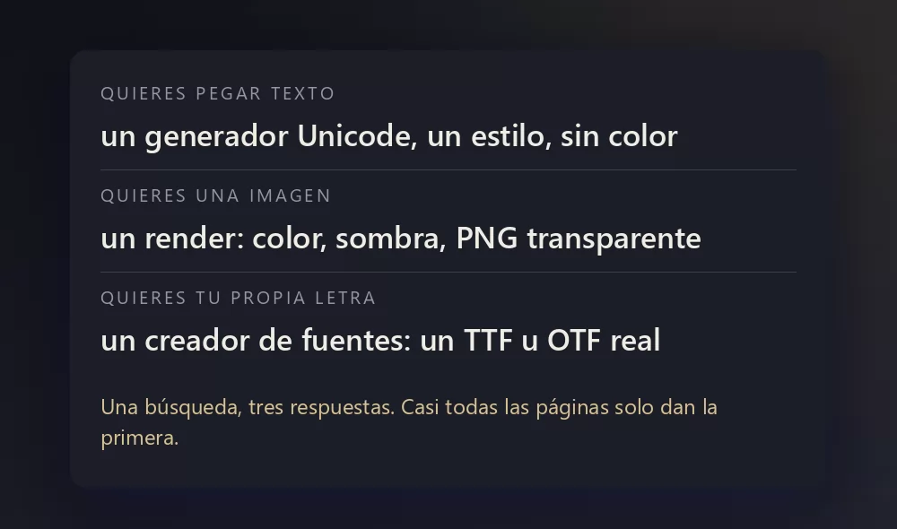 Una ficha oscura con las tres respuestas a una misma búsqueda: pegar texto, conseguir una imagen o crear tu propia fuente