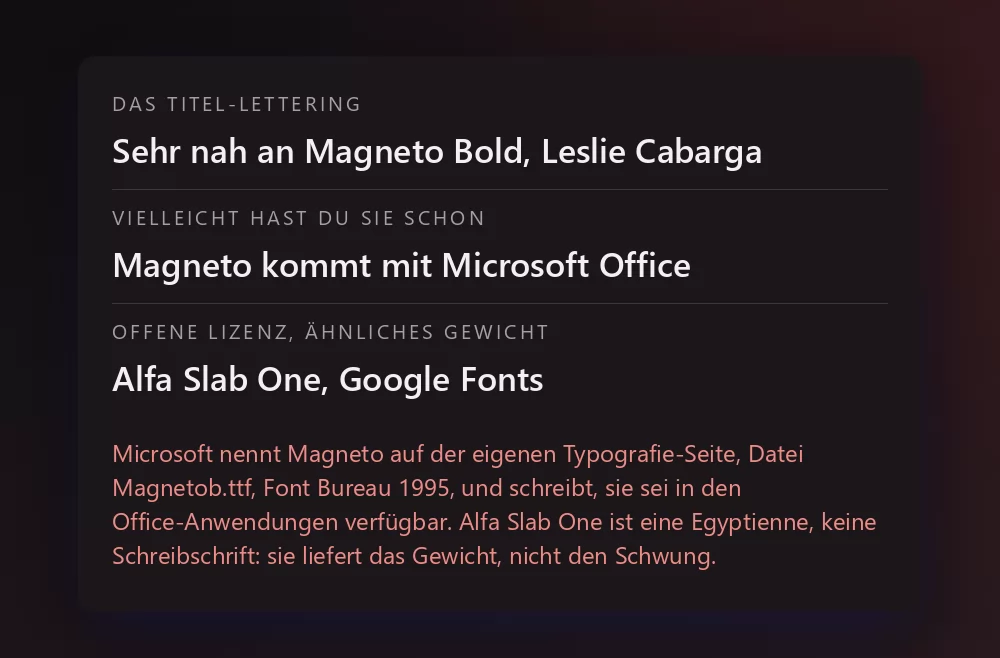 Eine Karte mit drei Zeilen: das Titel-Lettering, sehr nah an Magneto Bold von Leslie Cabarga; dass Magneto mit Microsoft Office kommt; und Alfa Slab One auf Google Fonts als Option mit offener Lizenz