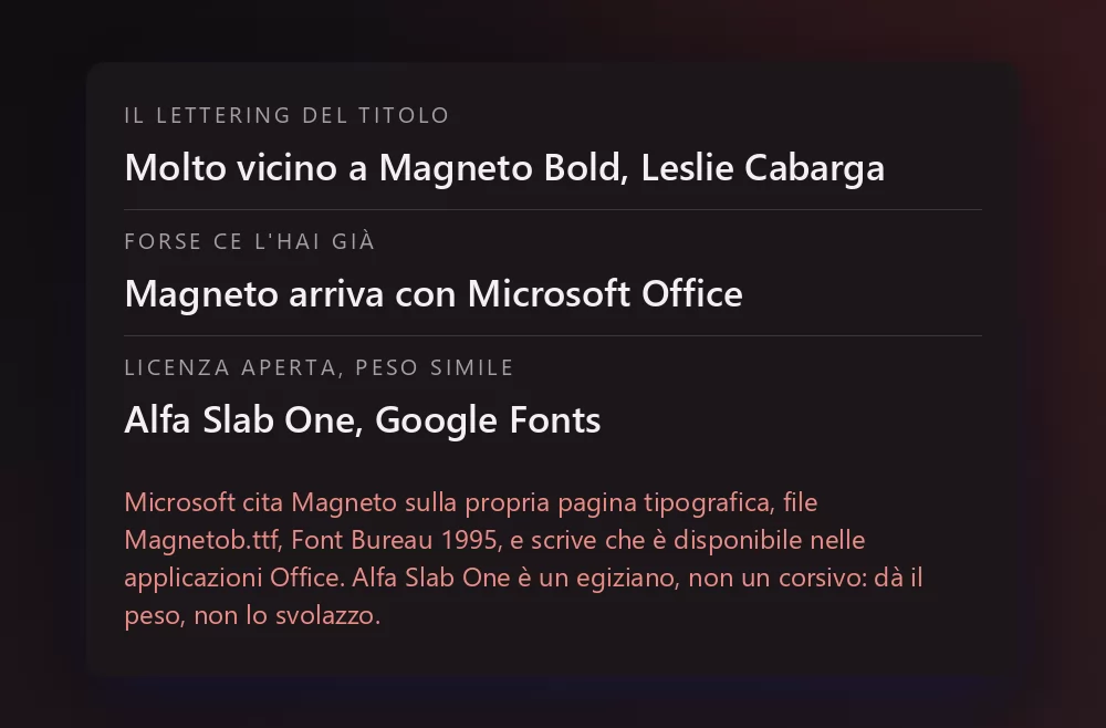 Una scheda con tre righe: il lettering del titolo, molto vicino a Magneto Bold di Leslie Cabarga; che Magneto arriva con Microsoft Office; e Alfa Slab One su Google Fonts come opzione a licenza aperta