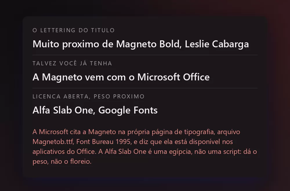 Um cartão com três linhas: o lettering do título, muito próximo da Magneto Bold de Leslie Cabarga; que a Magneto vem com o Microsoft Office; e a Alfa Slab One no Google Fonts como opção de licença aberta