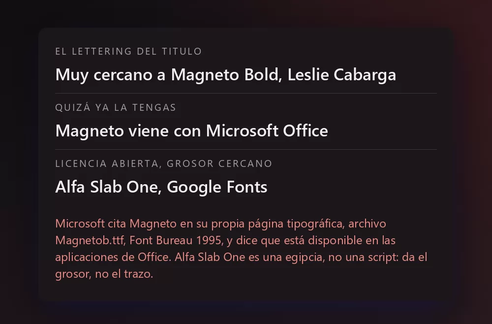Una tarjeta con tres líneas: el lettering del título, muy cercano a Magneto Bold de Leslie Cabarga; que Magneto viene con Microsoft Office; y Alfa Slab One en Google Fonts como opción de licencia abierta