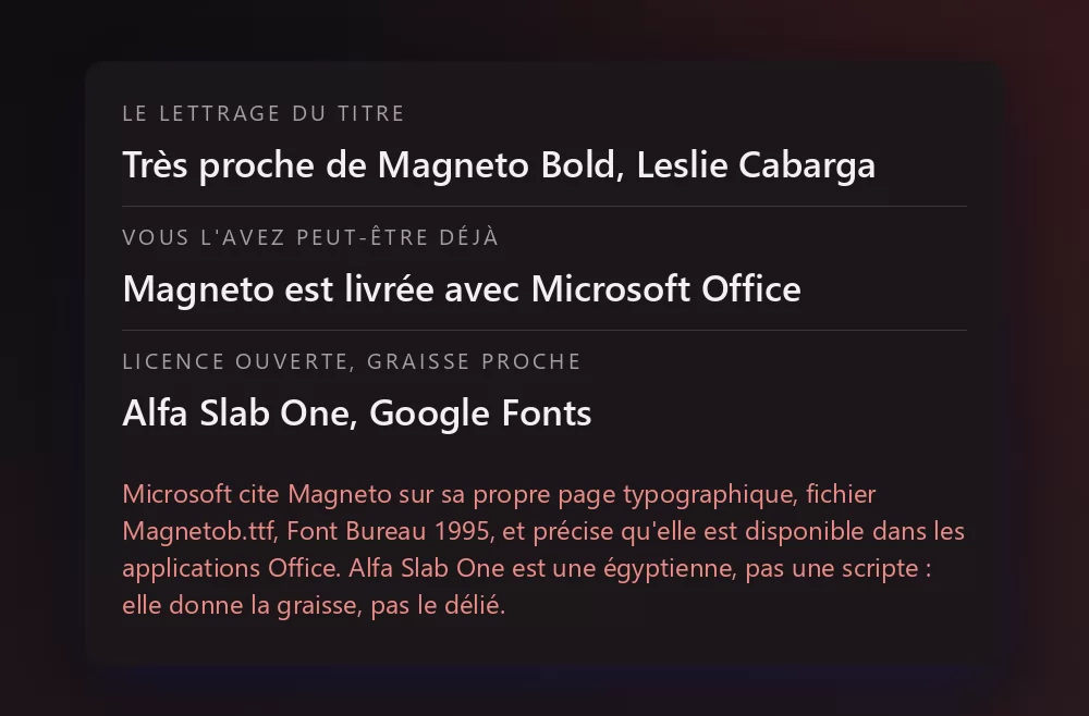 Une carte qui liste trois lignes : le lettrage du titre, très proche de Magneto Bold de Leslie Cabarga ; le fait que Magneto soit livrée avec Microsoft Office ; et Alfa Slab One sur Google Fonts comme option à licence ouverte