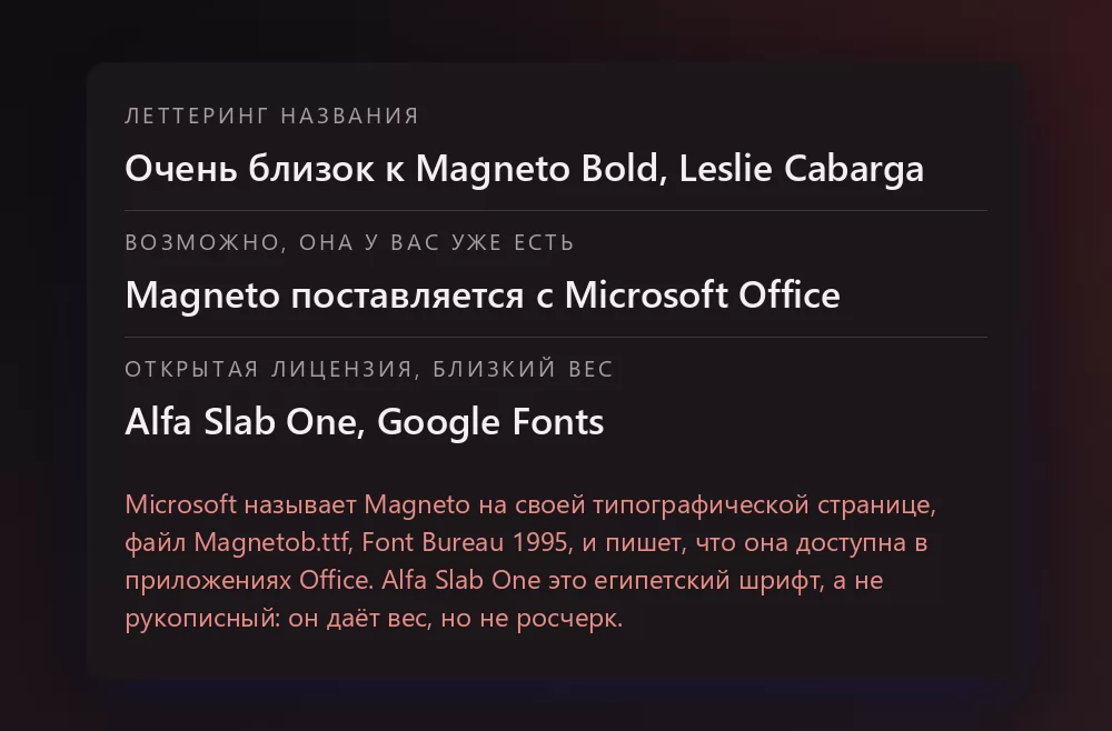 Карточка из трёх строк: леттеринг названия, очень близкий к Magneto Bold Лесли Кабарги; то, что Magneto поставляется с Microsoft Office; и Alfa Slab One на Google Fonts как вариант с открытой лицензией