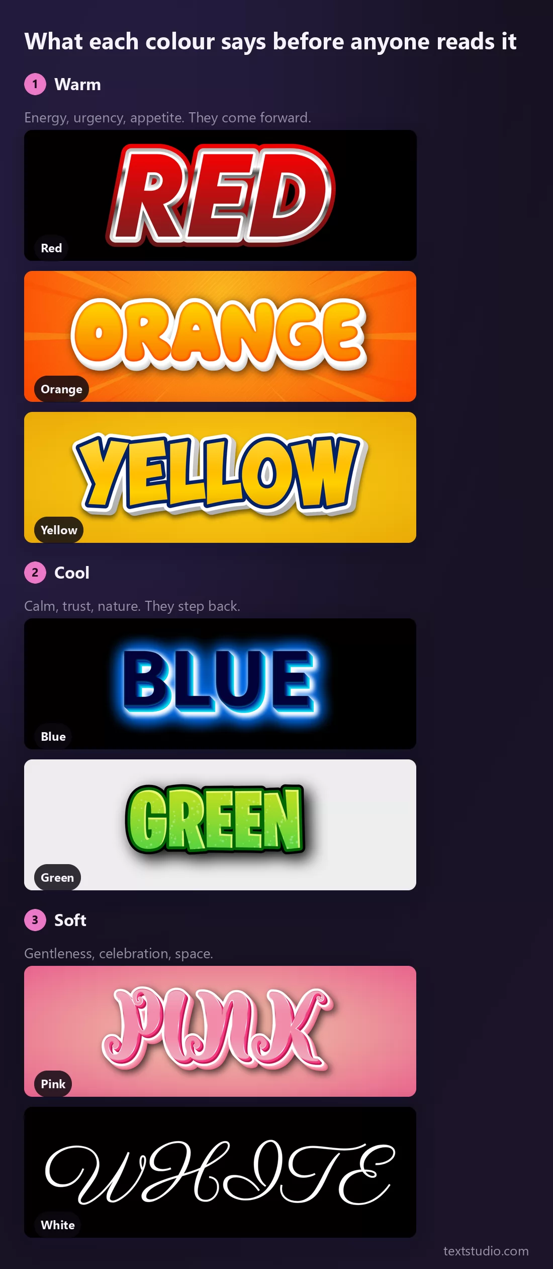 The eight colours sorted into three groups: warm colours red, orange and yellow that come forward; cool colours blue and green that step back; and soft colours pink and white