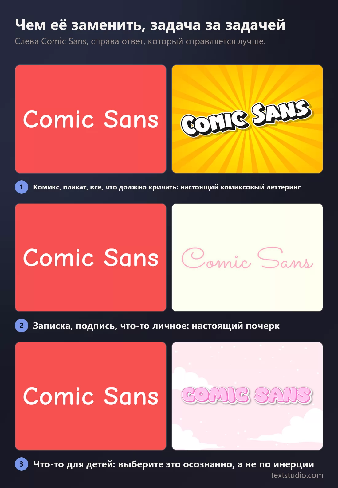 Три сравнения, слева Comic Sans и каждый раз справа ответ получше: жирный комиксовый леттеринг, тонкий розовый рукописный шрифт и мягкий розовый мультяшный стиль