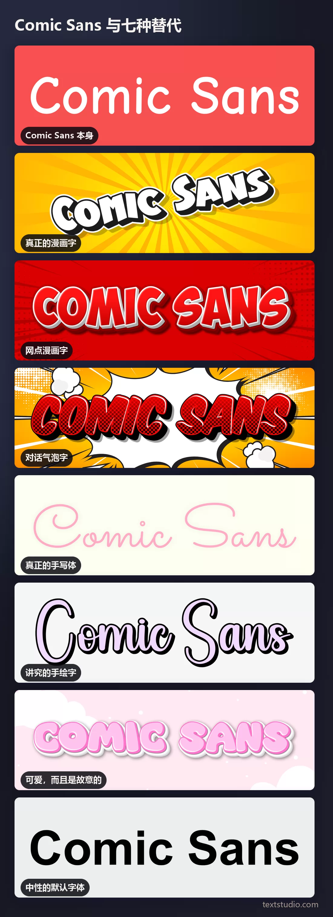 同样的词以八种字体风格叠放对比：Comic Sans、漫画大写字、网点、对话气泡、手写体、手绘书写体、可爱卡通，以及中性无衬线体