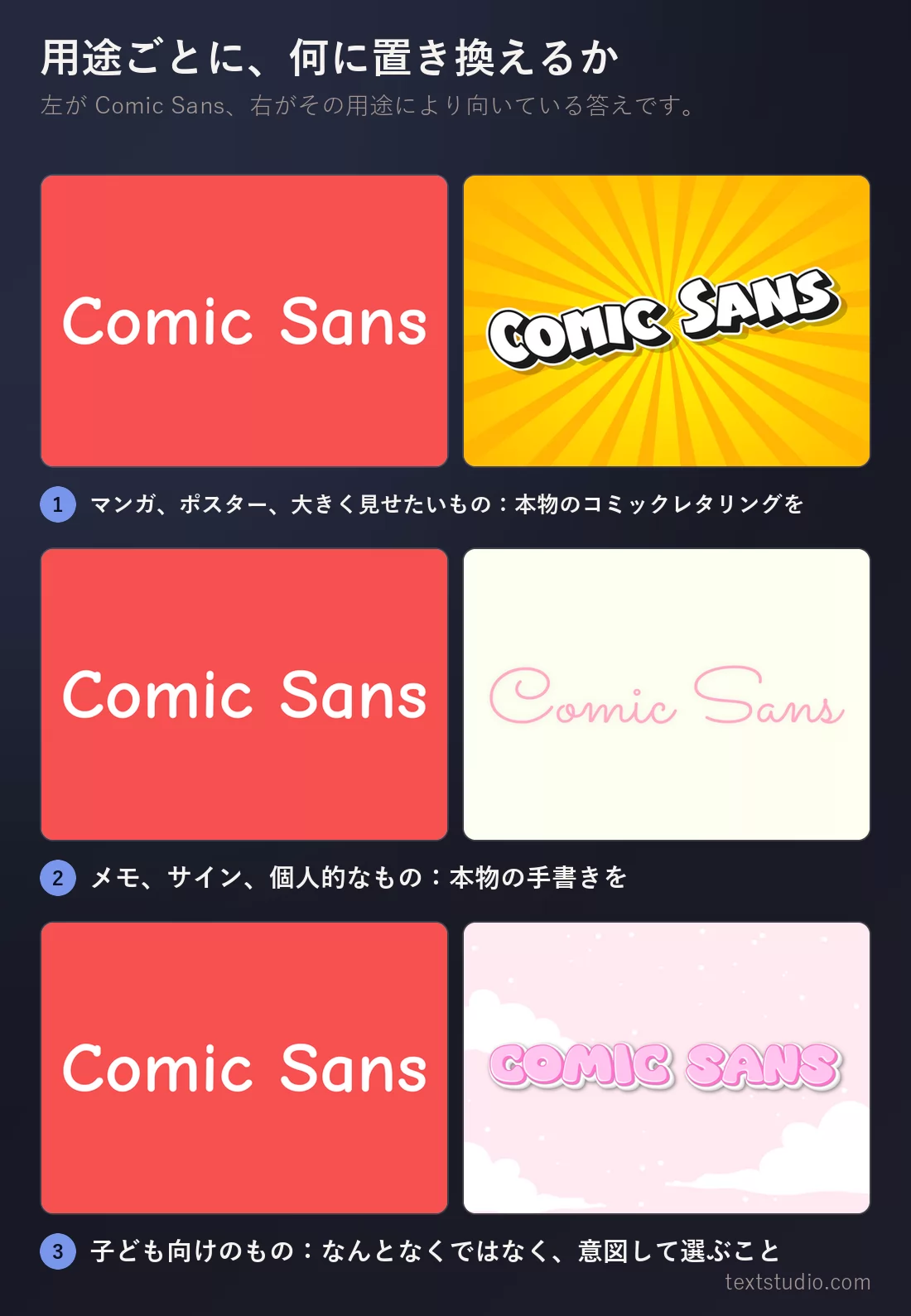 三組の比較。それぞれ左が Comic Sans、右がより良い答えで、太いコミックレタリング、細いピンクの手書き、やわらかいピンクのカートゥーン風
