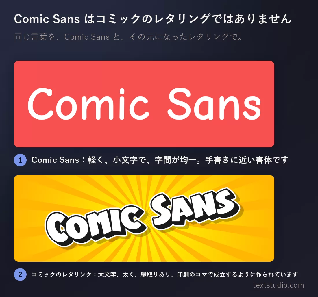同じ言葉を二通りで。軽い小文字の Comic Sans と、黄色い集中線の背景にのった太い縁取りの大文字による本物のコミックレタリング