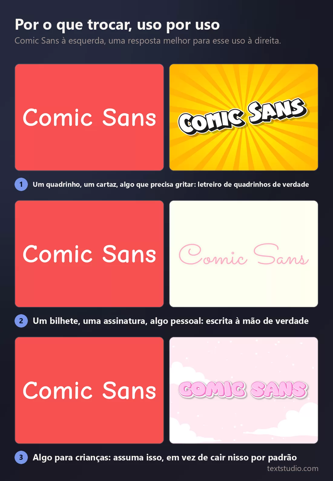 Três comparações, Comic Sans à esquerda e uma resposta melhor à direita em cada uma: letreiro de quadrinhos pesado, escrita à mão fina em rosa, e um estilo cartoon rosa suave
