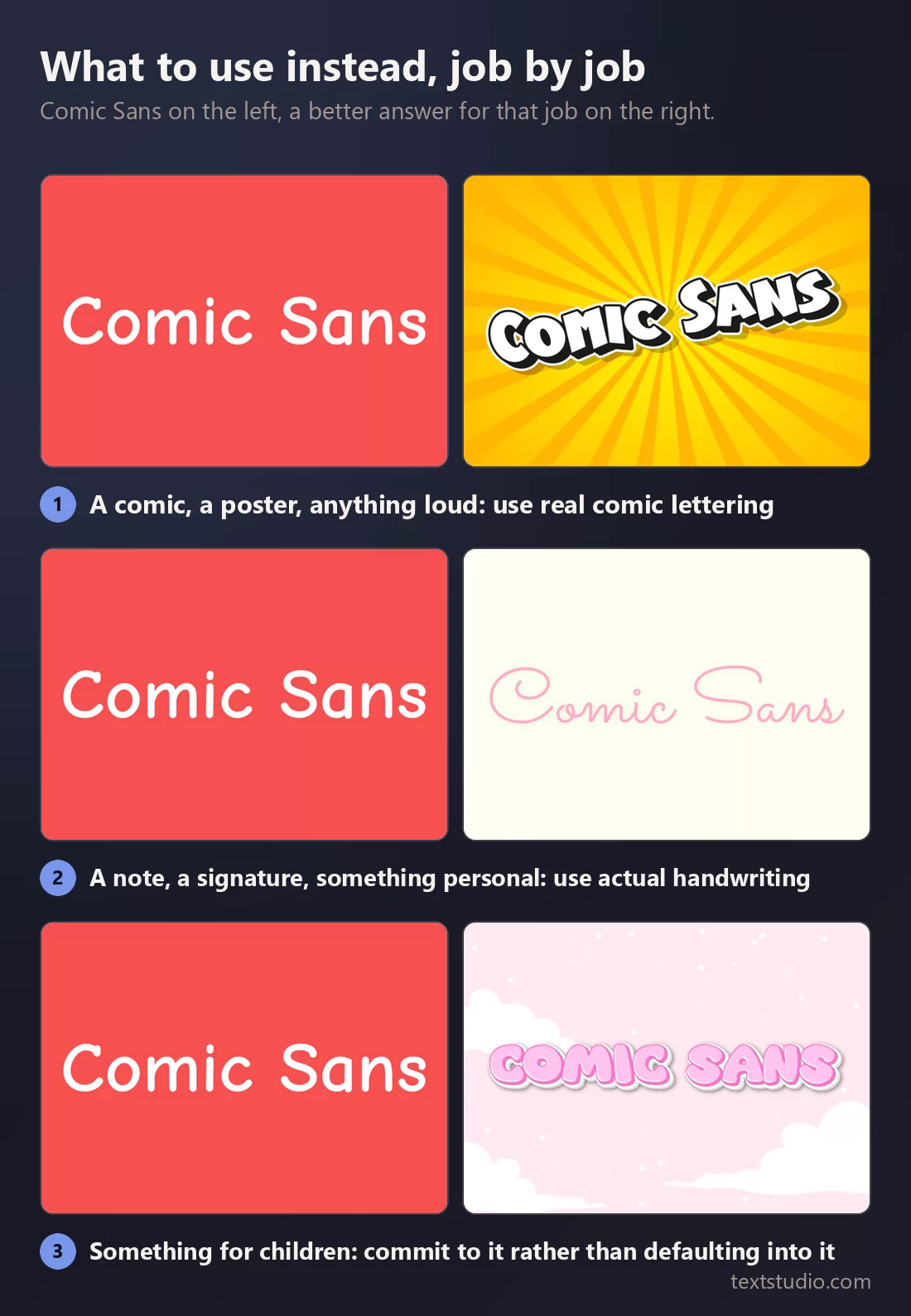 Three comparisons, Comic Sans on the left and a better answer on the right each time: heavy comic book lettering, thin pink handwriting, and a soft pink cartoon style