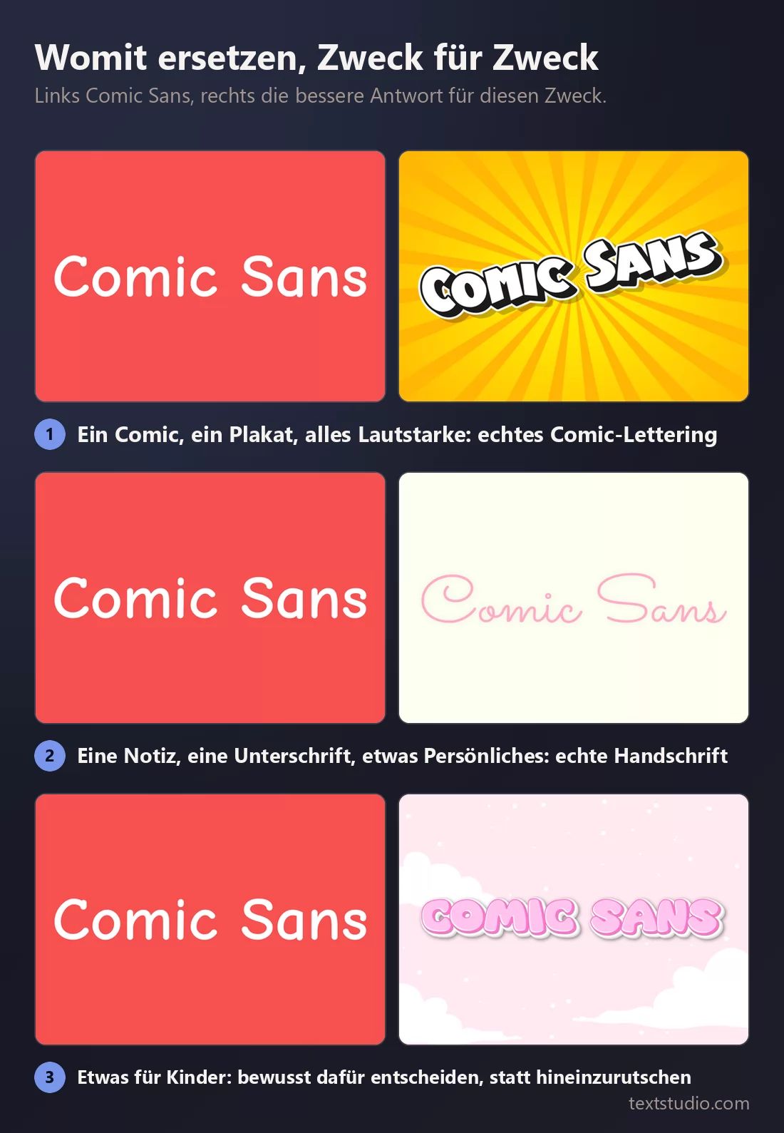 Drei Gegenüberstellungen, links jeweils Comic Sans und rechts die bessere Antwort: fettes Comic-Lettering, dünne rosa Handschrift und ein weicher rosa Cartoon-Stil