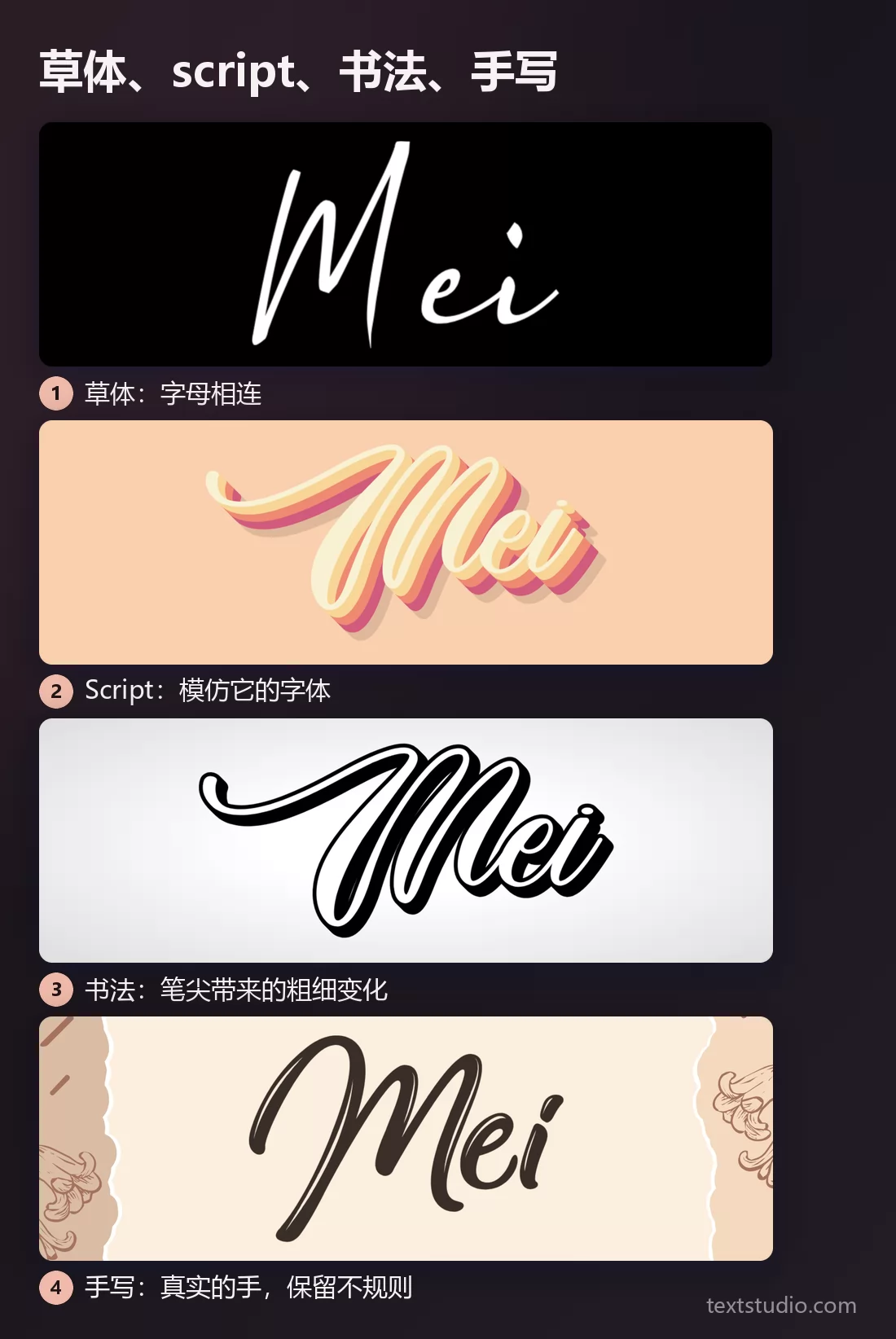 四格图，同一个名字分别以草体、script 字体、书法和手写呈现