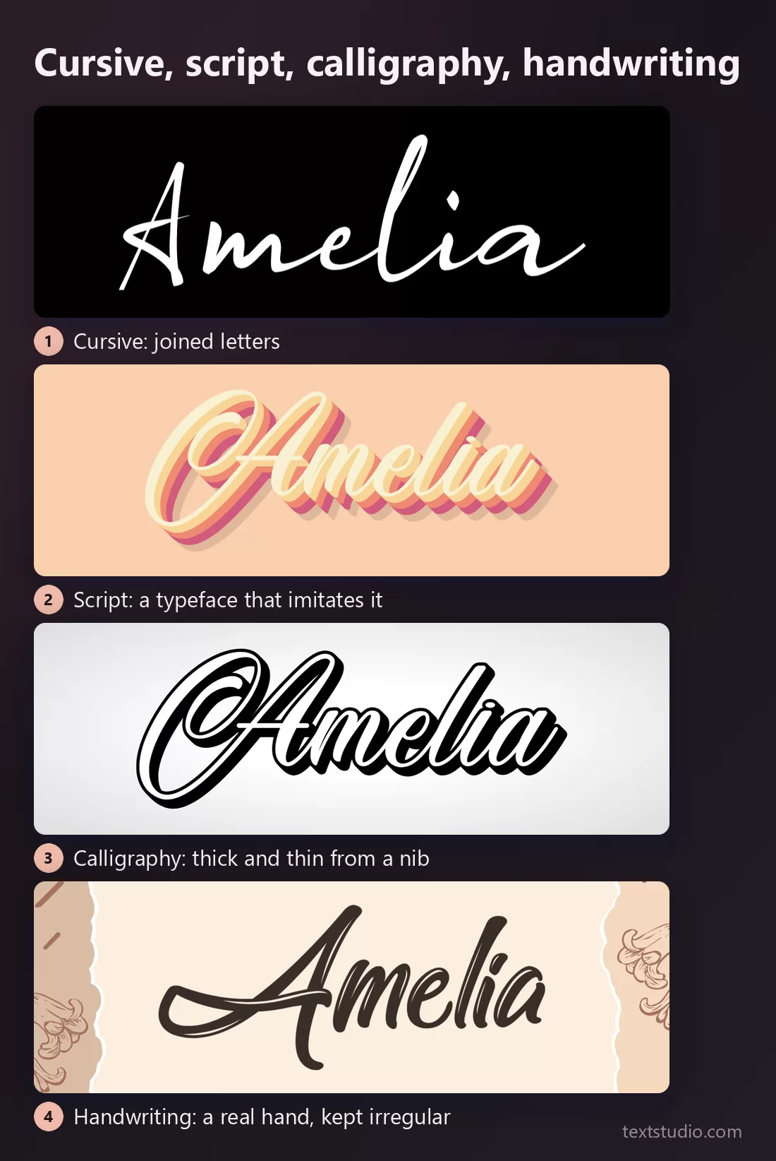 Four panels showing the same name as cursive, as a script typeface, as calligraphy and as handwriting