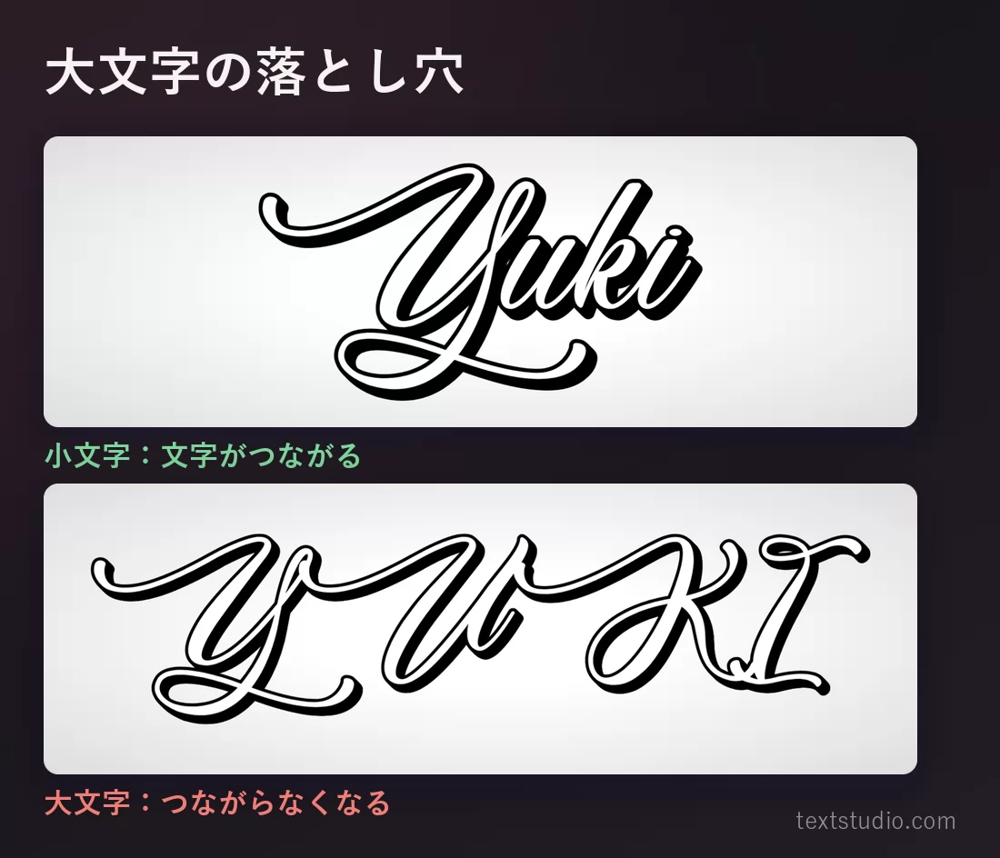同じ名前をカリグラフィースクリプトで組んだもの、まず文字がつながる小文字、次に文字がつながらなくなる大文字