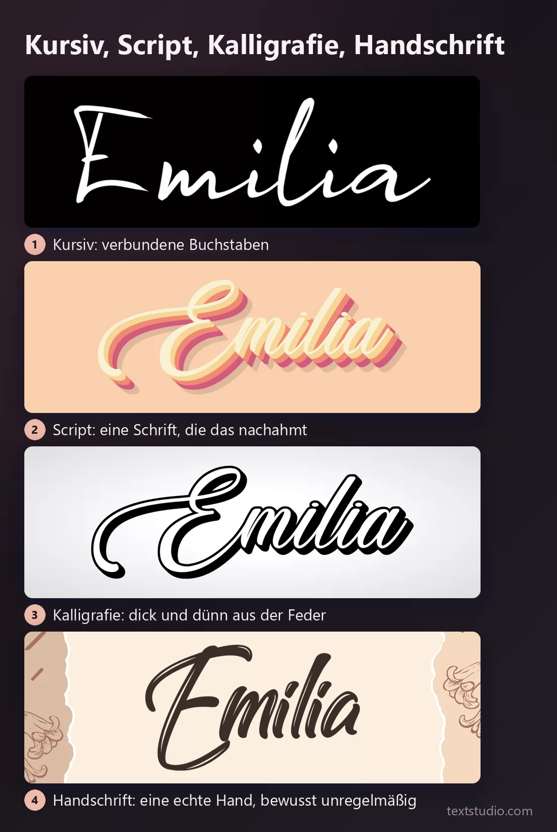Vier Felder, die denselben Namen als Kursiv, als Script-Schriftart, als Kalligrafie und als Handschrift zeigen