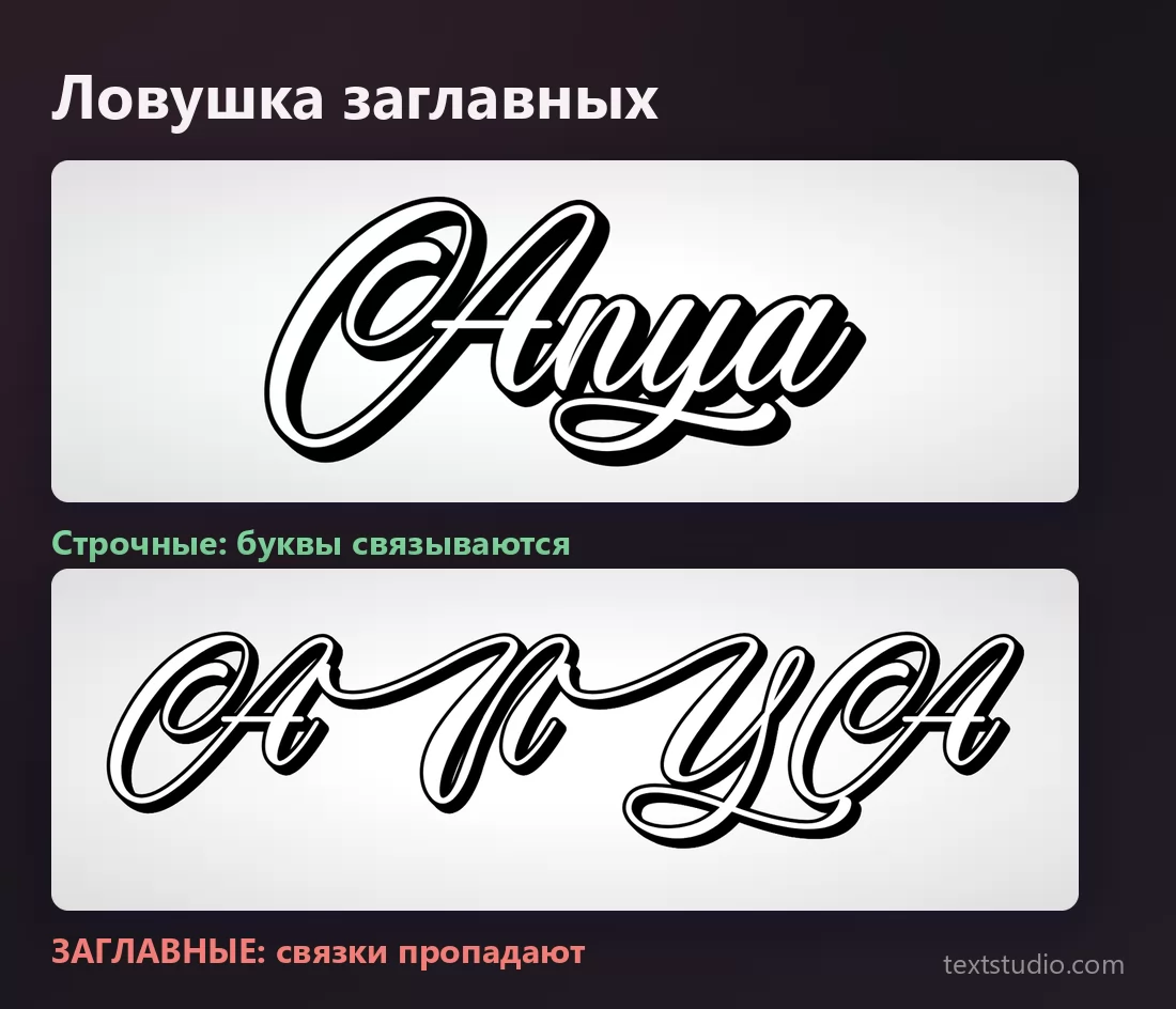 Одно и то же имя каллиграфическим скриптом: сначала строчными, где буквы связываются, затем заглавными, где связки пропадают