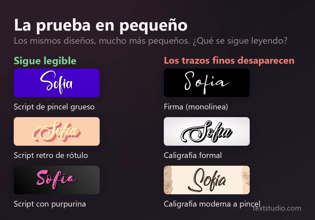 Comparación en tamaño pequeño de seis estilos de cursiva: el script de pincel grueso, el retro y el de purpurina siguen legibles, mientras que en la firma monolínea, la caligrafía formal y la caligrafía a pincel los trazos finos desaparecen