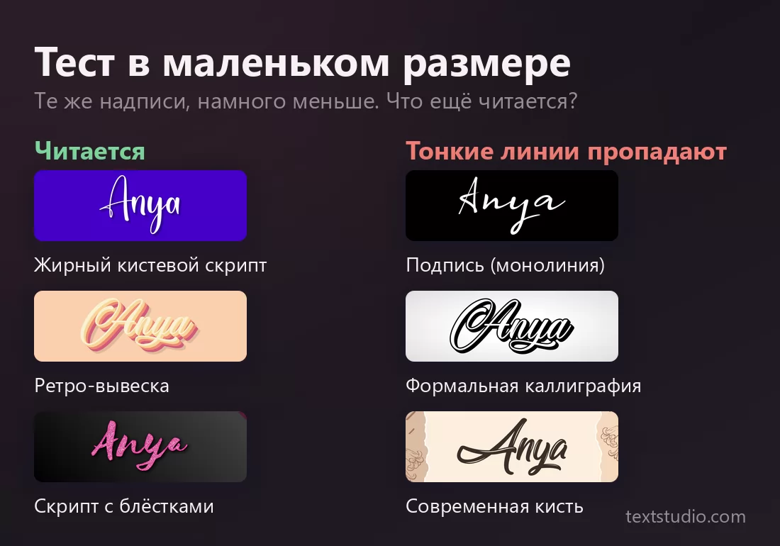 Сравнение шести курсивных стилей в маленьком размере: жирный кистевой, ретро и скрипт с блёстками читаются, а у монолинейной подписи, формальной каллиграфии и кистевой каллиграфии тонкие линии пропадают