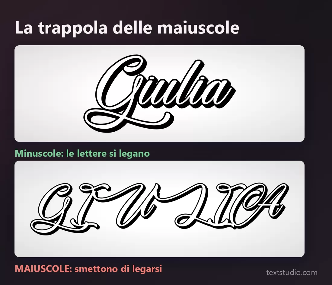 Lo stesso nome in uno script calligrafico, prima in minuscolo dove le lettere si legano, poi tutto in maiuscolo dove smettono di legarsi