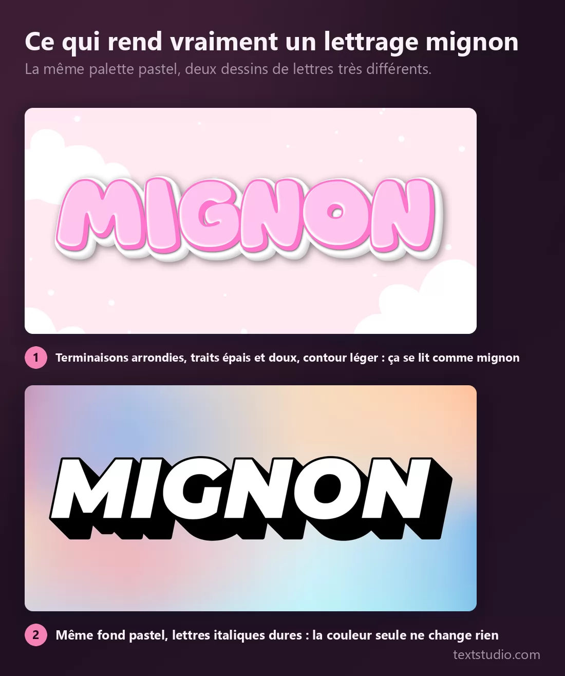 La même palette pastel deux fois : des lettres roses arrondies et douces sur un fond de nuages se lisent comme mignonnes, tandis que des lettres italiques dures sur un dégradé pastel se lisent comme sportives et agressives