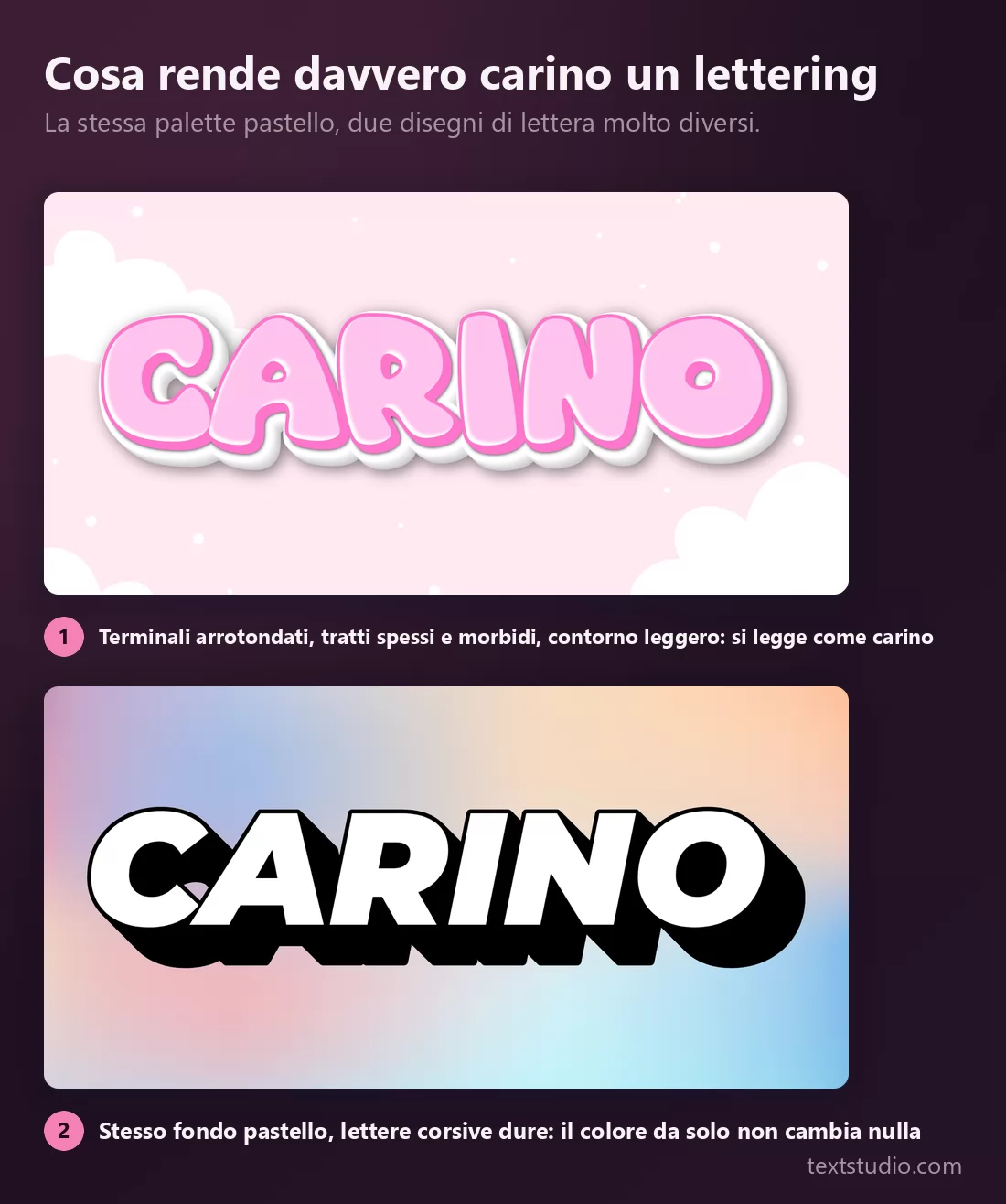 La stessa palette pastello due volte: lettere rosa morbide e arrotondate su uno sfondo di nuvole si leggono come carine, mentre lettere italiche dure su una sfumatura pastello si leggono come sportive e aggressive