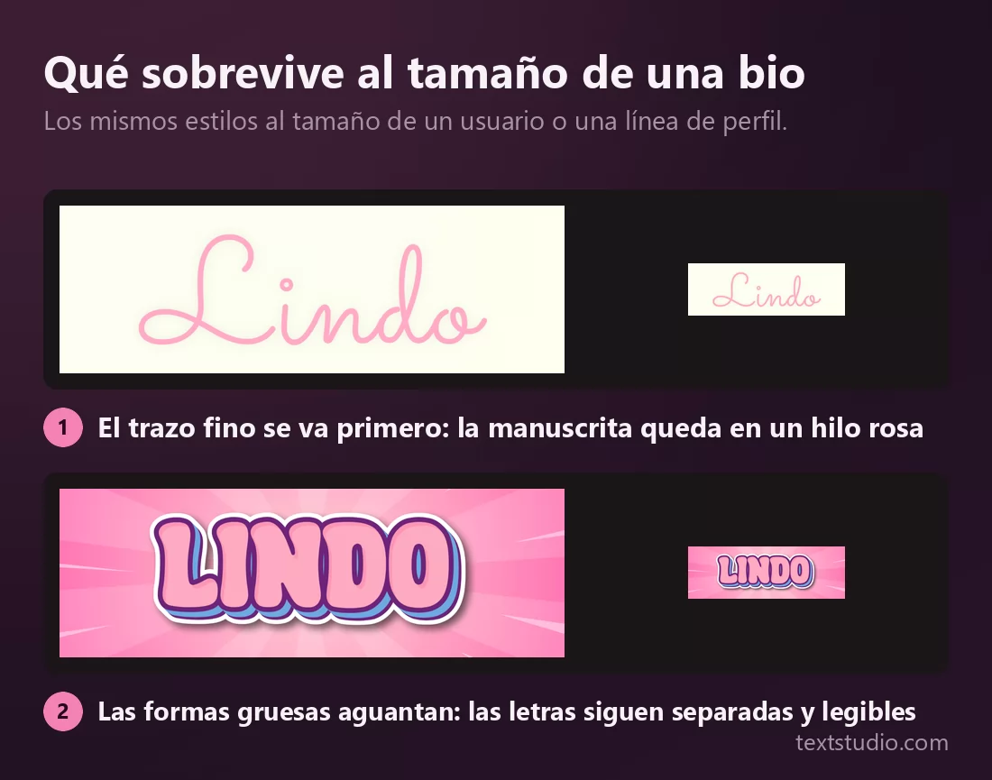 Dos estilos de lettering lindo mostrados en grande y luego en pequeño: la manuscrita fina se desvanece en un hilo rosa tenue mientras que el estilo de cómic rotundo se mantiene nítido y legible