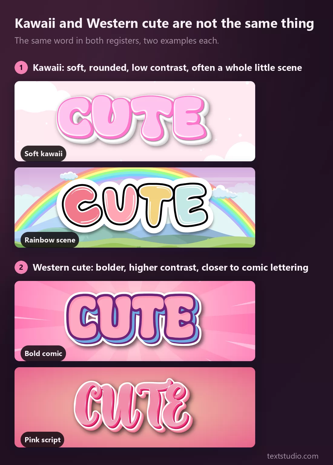 Four cute lettering samples in two groups: the kawaii pair is soft, rounded and low contrast on pale scenic backgrounds, the Western pair is bolder with heavy outlines on a bright pink burst