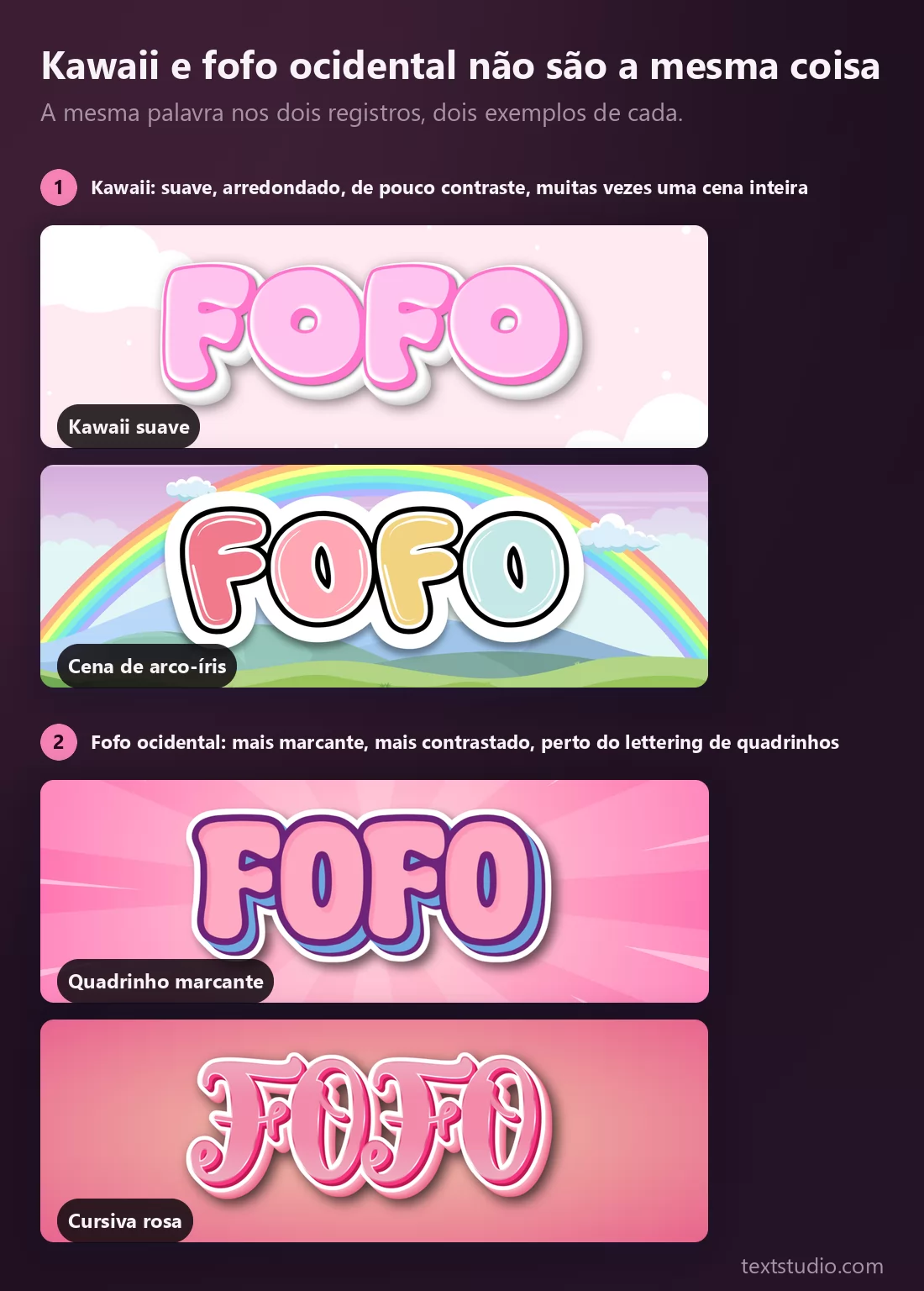 Quatro amostras de lettering fofo em dois grupos: o par kawaii é suave, arredondado e de pouco contraste sobre fundos claros com cenário, e o par ocidental é mais marcante, com contornos pesados sobre uma explosão rosa viva