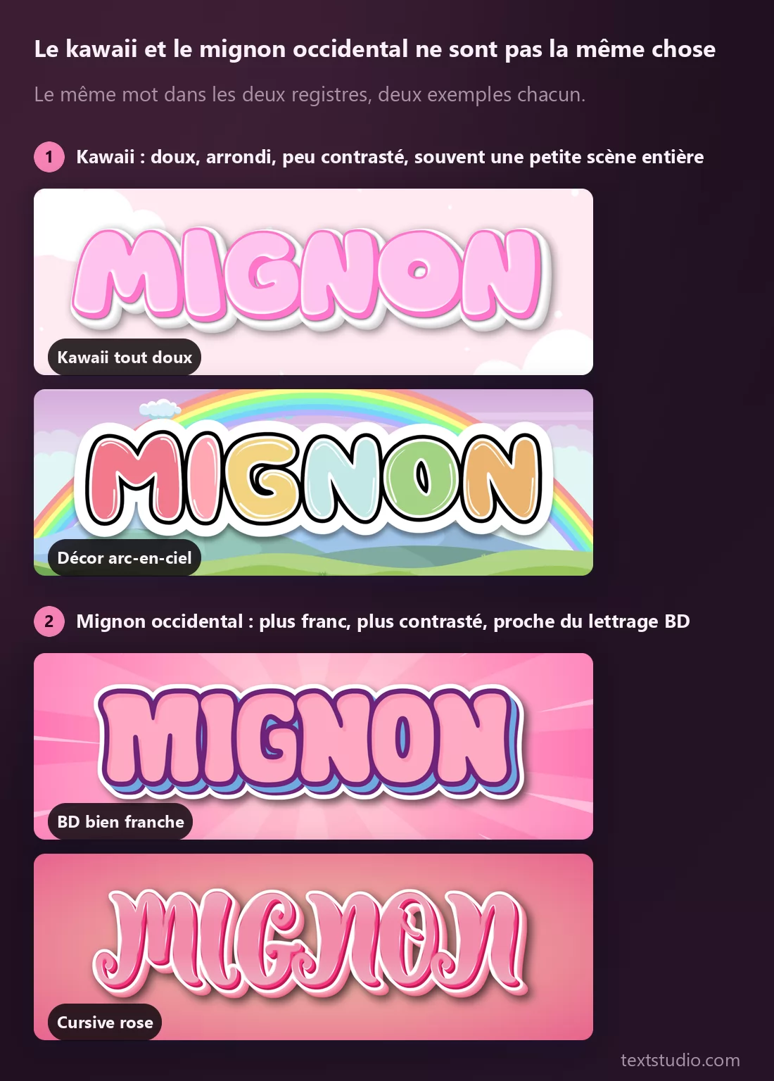 Quatre exemples de lettrage mignon en deux groupes : la paire kawaii est douce, arrondie et peu contrastée sur des fonds pastel en décor, la paire occidentale est plus franche avec de gros contours sur un éclat rose vif