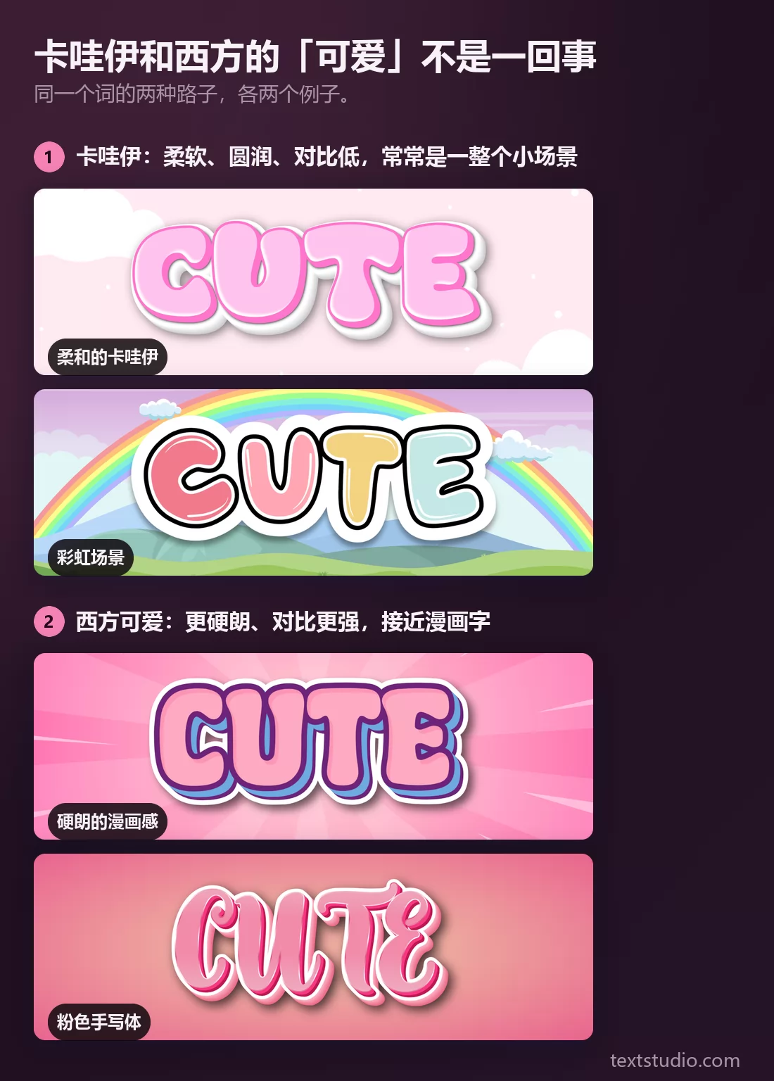 四个可爱字体样例分成两组：卡哇伊那一组柔软、圆润、对比低，衬着淡色的小场景背景；西方那一组更硬朗，粗描边配亮粉色的爆炸底