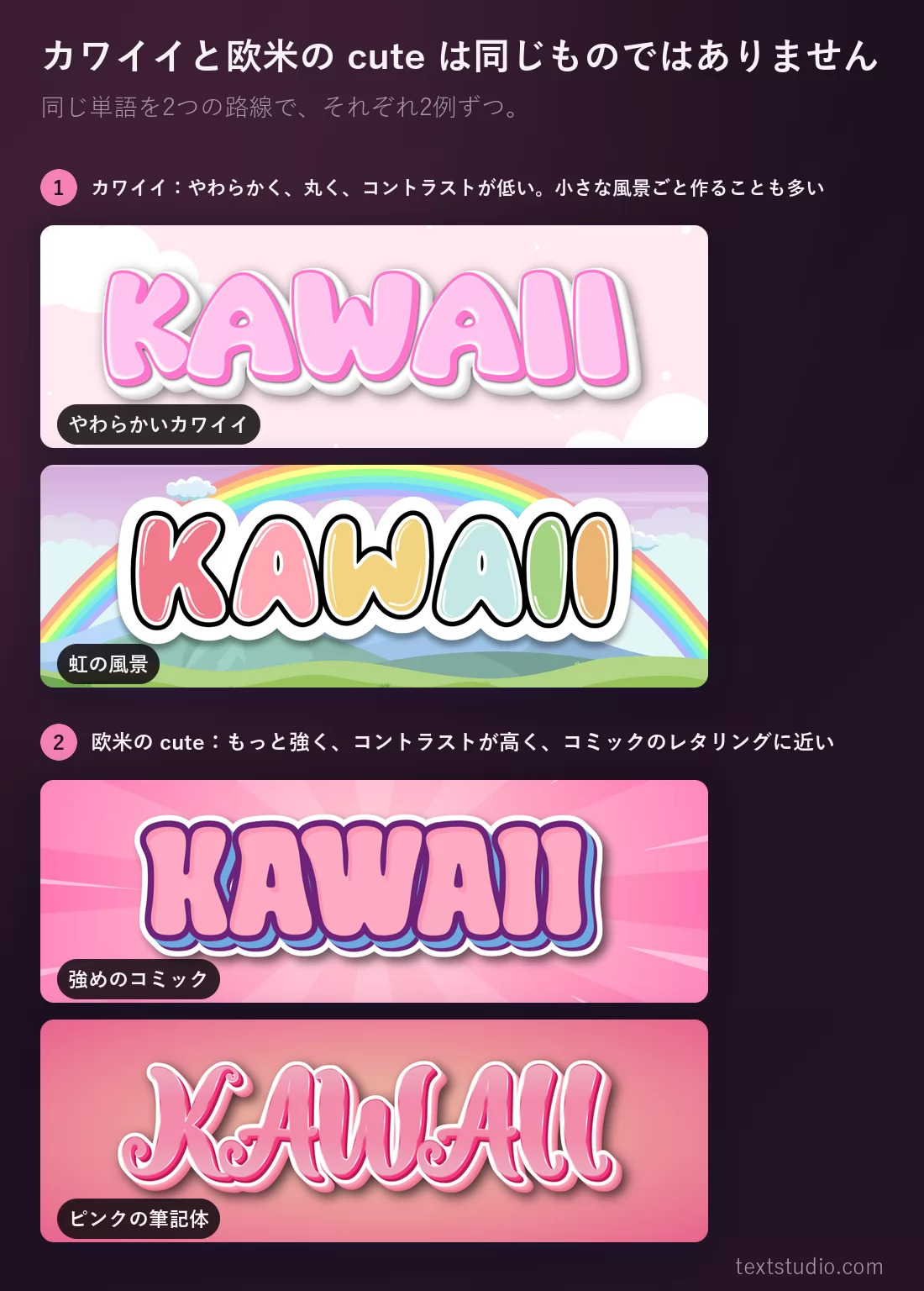 4つのかわいいレタリングを二つの路線に分けた比較。カワイイの例はやわらかく丸く、淡い風景を背景にコントラストが低い一方、欧米の例は太い縁取りと鮮やかなピンクの光でより強い