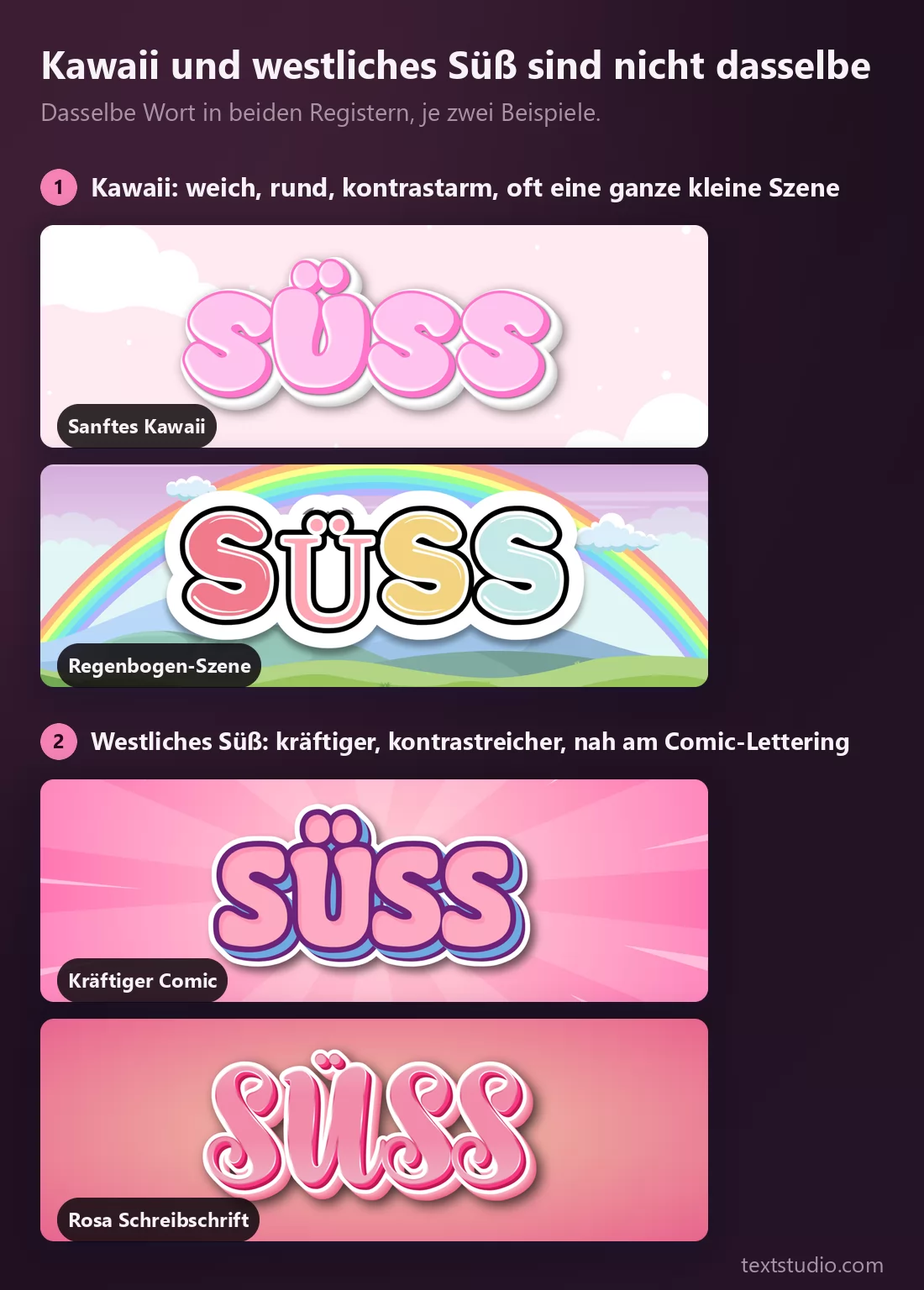 Vier süße Lettering-Beispiele mit dem Wort SÜSS in zwei Gruppen: das Kawaii-Paar ist weich, rund und kontrastarm auf hellen Szenenhintergründen, das westliche Paar ist kräftiger, mit dicken Konturen und auf einem leuchtend rosa Strahlenkranz
