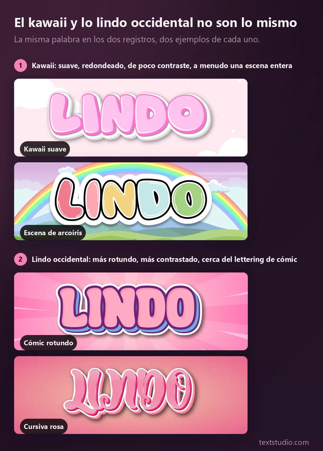 Cuatro muestras de lettering lindo en dos grupos: el par kawaii es suave, redondeado y de poco contraste sobre fondos claros con escena, y el par occidental es más rotundo, con contornos gruesos sobre un estallido rosa intenso