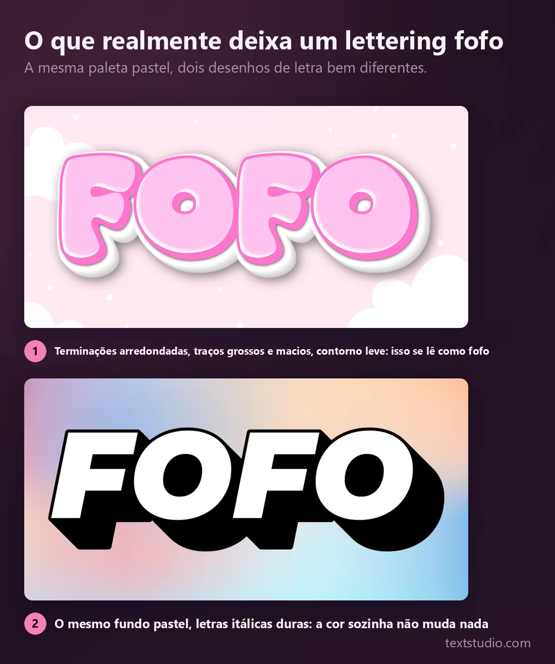 A mesma paleta pastel duas vezes: letras rosas arredondadas e macias sobre um fundo de nuvens se leem como fofas, enquanto letras itálicas e duras sobre um degradê pastel se leem como esportivas e agressivas