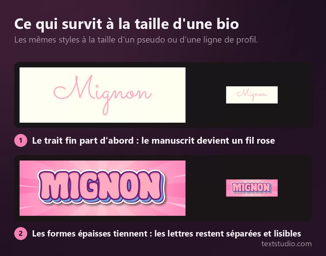 Deux lettrages mignons montrés en grand puis en petit côte à côte : le manuscrit fin n'est plus qu'un vague fil rose tandis que le style BD franc reste net et lisible