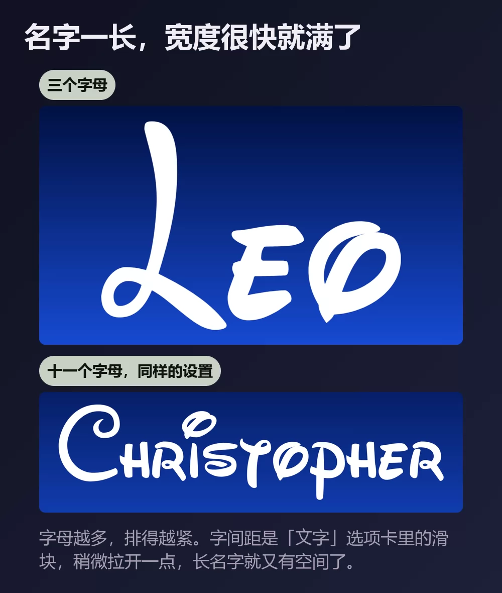 同样的白色签名体里，一个三个字母的名字和一个十一个字母的名字，长的那个明显更挤