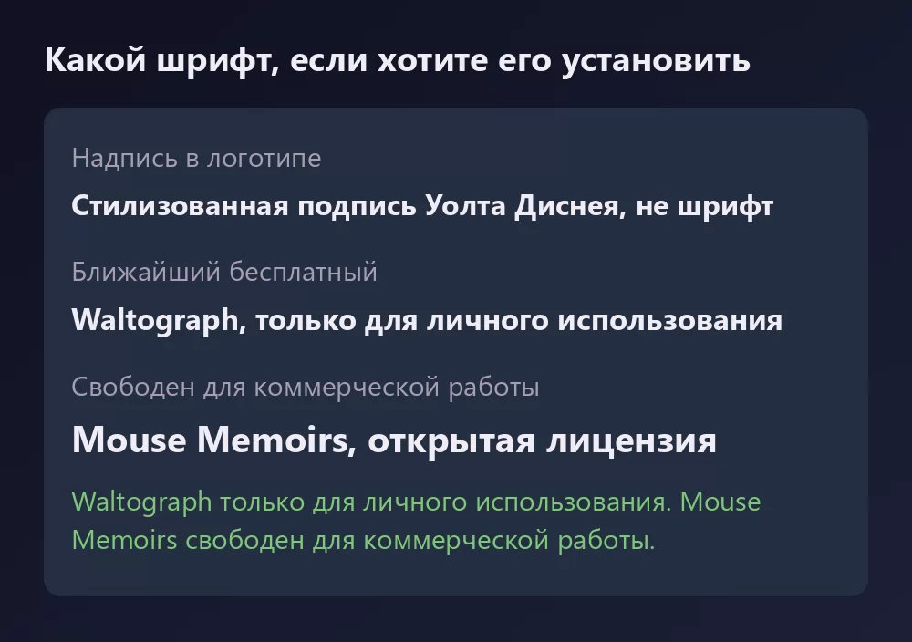 Карточка с тремя шрифтами, связанными с Disney, и их лицензиями: стилизованная подпись Уолта Диснея, которая никогда не выпускалась, Waltograph как ближайший бесплатный вариант для личного использования и Mouse Memoirs как бесплатный вариант для коммерческой работы
