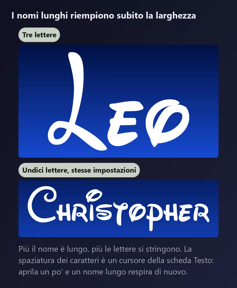 Un nome di tre lettere e uno di undici nello stesso corsivo firma bianco, quello lungo visibilmente più stretto