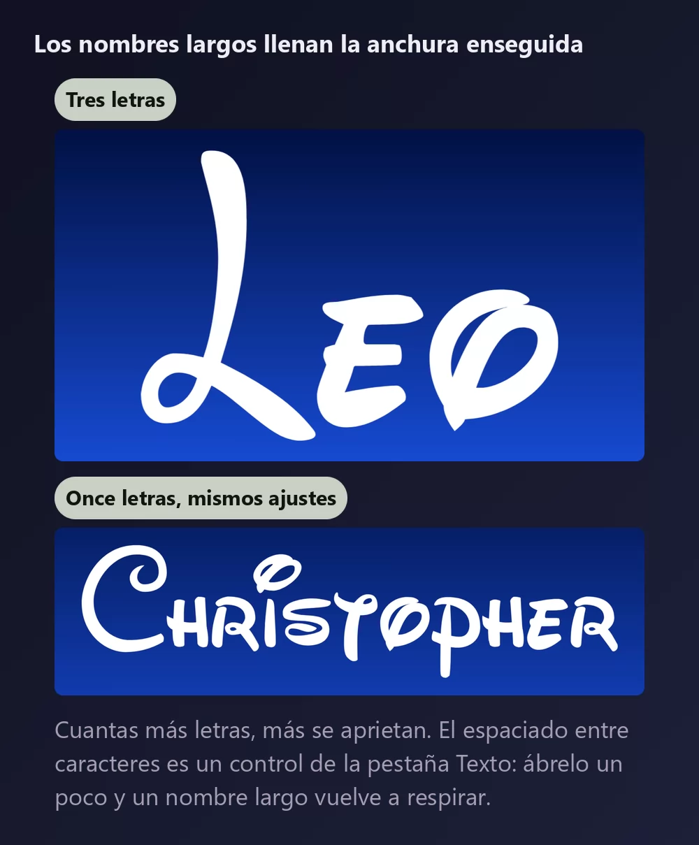 Un nombre de tres letras y otro de once en la misma letra firma blanca, el más largo claramente más apretado
