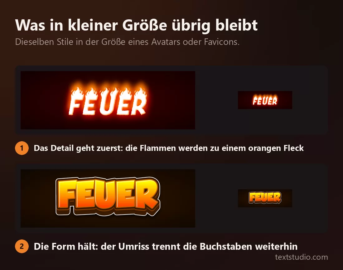 Zwei Feuer-Lettering-Stile groß und daneben klein gezeigt: die realistischen Flammen verlieren ihre einzelnen Zungen und werden zu einem orangen Schleier, während der umrissene Cartoon seine Buchstabenformen behält
