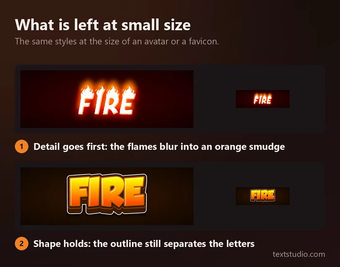 Two fire lettering styles shown large and then small side by side: the realistic flames lose their individual tongues and become an orange haze, while the outlined cartoon keeps its letter shapes