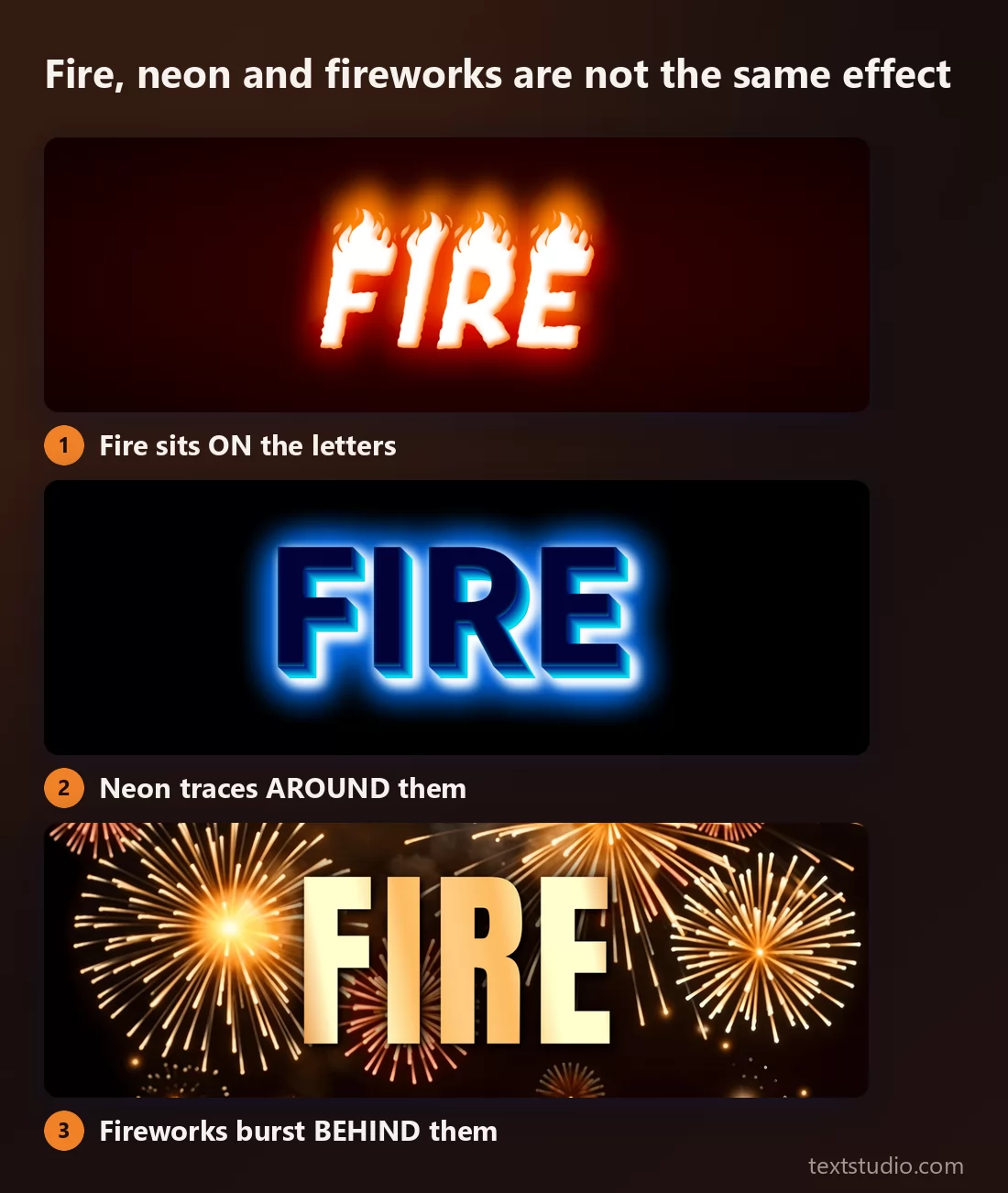 The same word in three glowing effects: fire with flames sitting on top of the letters, neon tracing an even blue tube around their outline, and fireworks bursting in the background behind plain letters