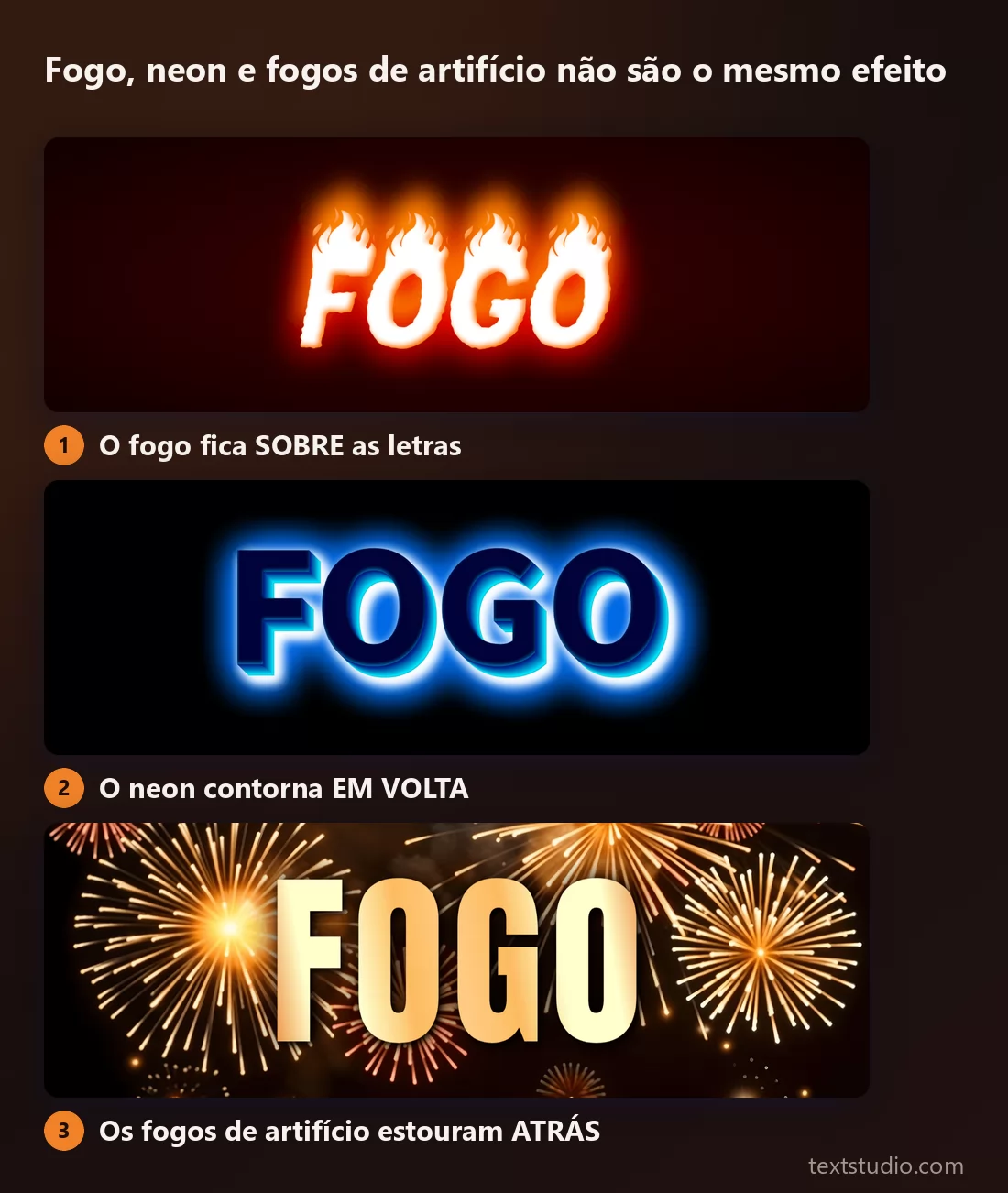 A mesma palavra em três efeitos luminosos: fogo com chamas apoiadas sobre as letras, neon traçando um tubo azul uniforme em volta do contorno delas, e fogos de artifício estourando ao fundo atrás de letras sem efeito nenhum