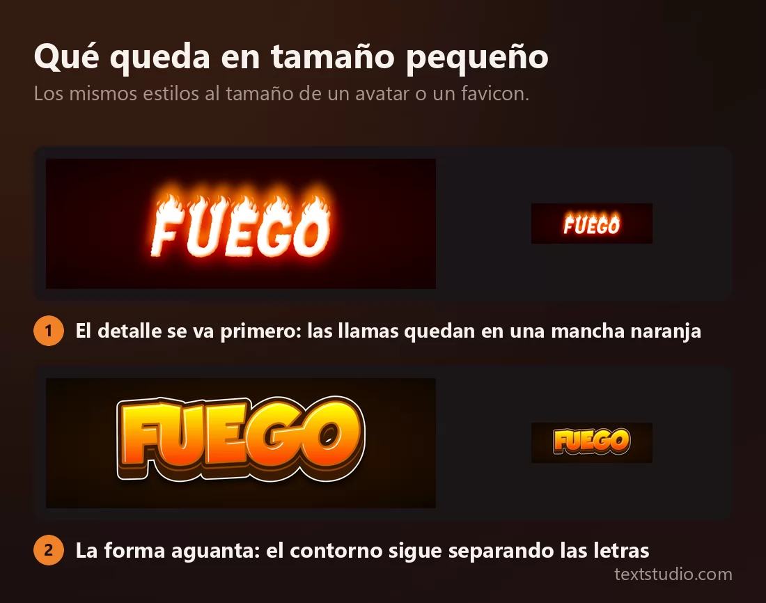 Dos estilos de letras de fuego mostrados en grande y luego en pequeño, uno al lado del otro: las llamas realistas pierden sus lenguas individuales y se convierten en una nube naranja, mientras que el dibujo animado con contorno conserva la forma de sus letras